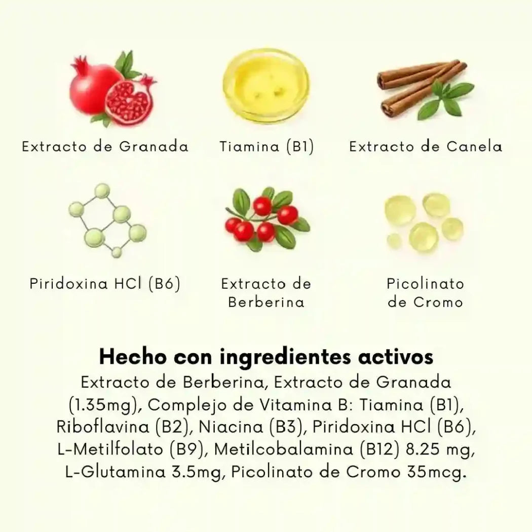 Parches Lumessa con GLP-1 – (¡Comprá 1 y llevate 3!)