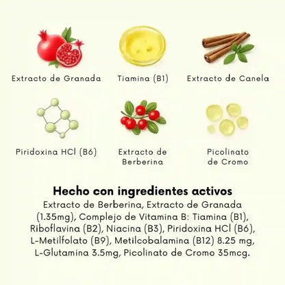 Parches Lumessa con GLP-1 – (¡Comprá 1 y llevate 3!)